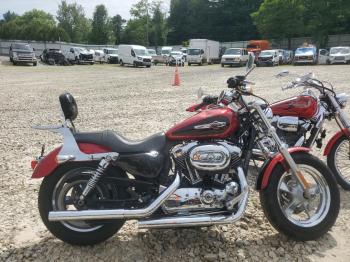  Salvage Harley-Davidson Sprtstr120