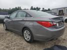 Hyundai SONATA Gls Image 13