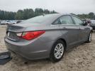 Hyundai SONATA Gls Image 2